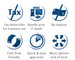Flexirent Benefit Icons